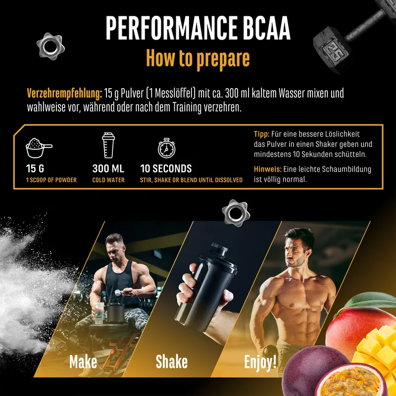 BCAA 2:1:1