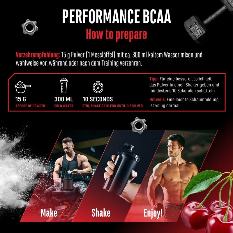 BCAA 2:1:1