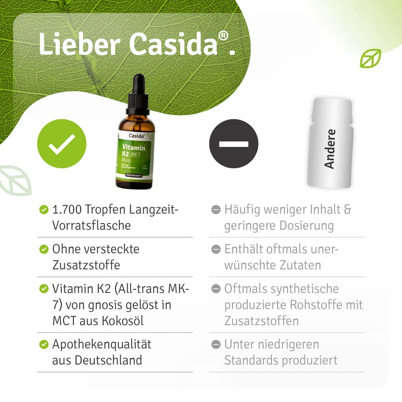 Vitamin Kur Set