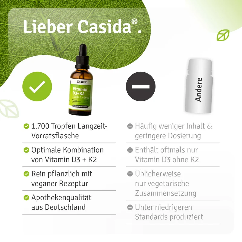 Vitamin D3 + K2 Tropfen 50 ml Vegan