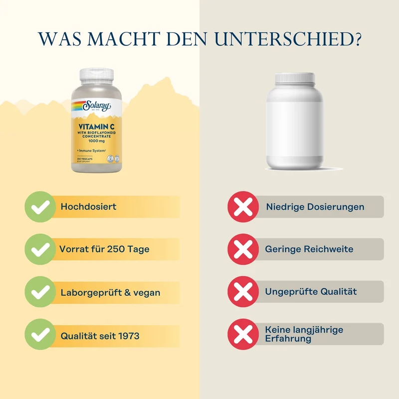 Vitamin C mit Bioflavonoiden
