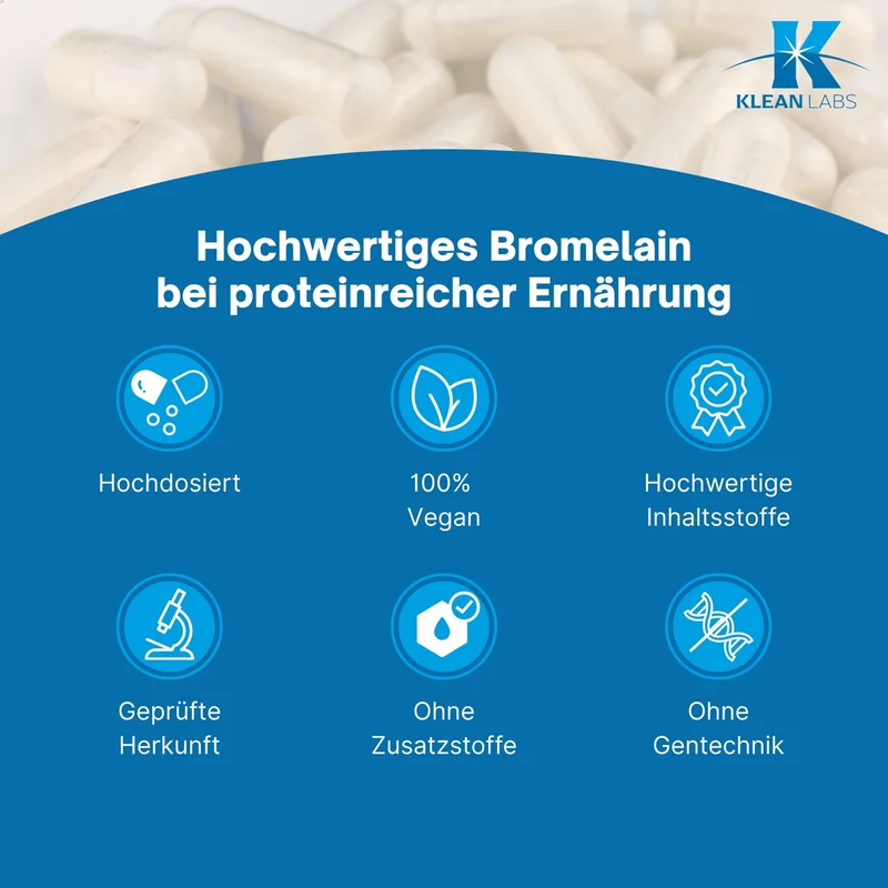 Bromelain 500 mg
