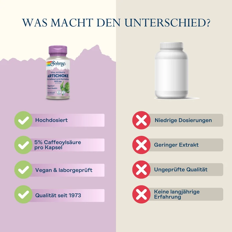 Artischockenextrakt