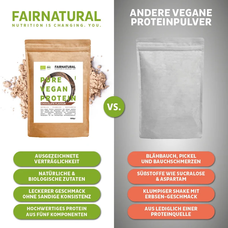 Bio Veganes Proteinpulver 3er-Bundle (Vanille, Schoko, Erdbeere)