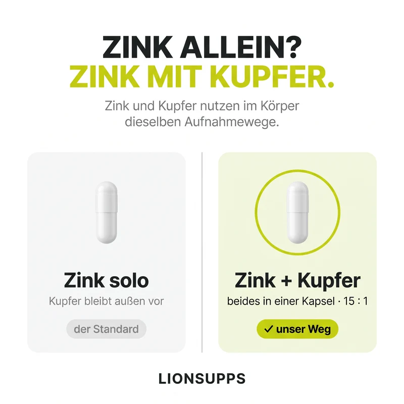 Zink Bisglycinat