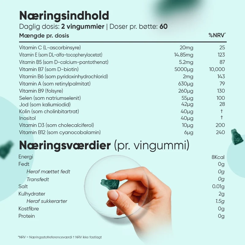 Biotin Vingummier 5000 mcg