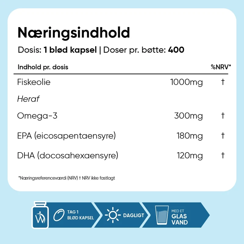 Omega 3 Fiskeolie 1000mg