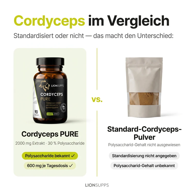 Cordyceps PURE