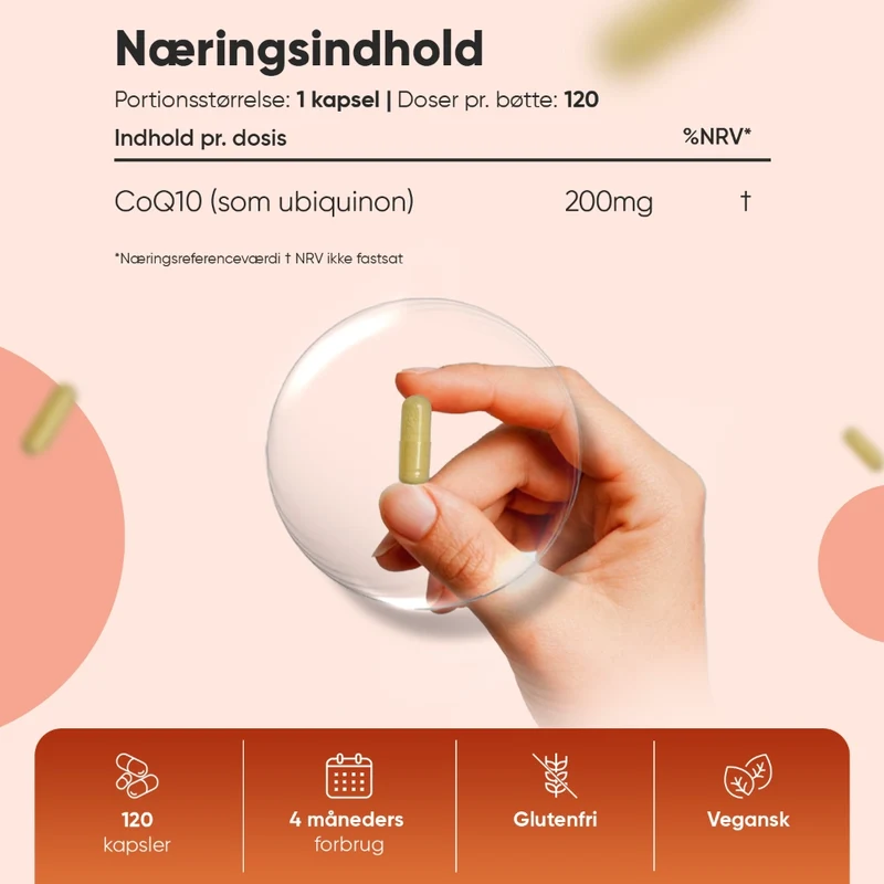 CoQ10 200 mg