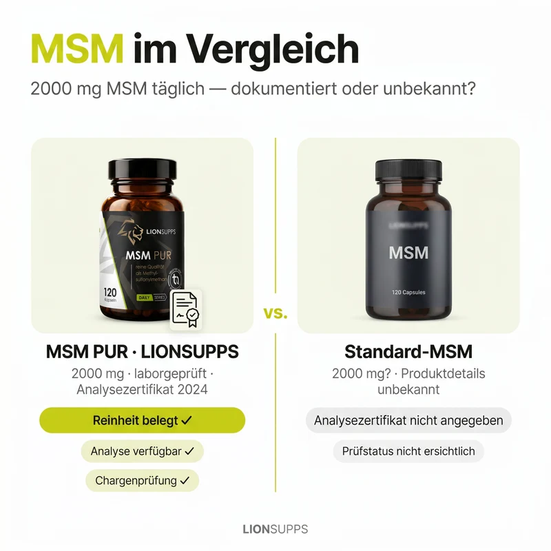 MSM PUR