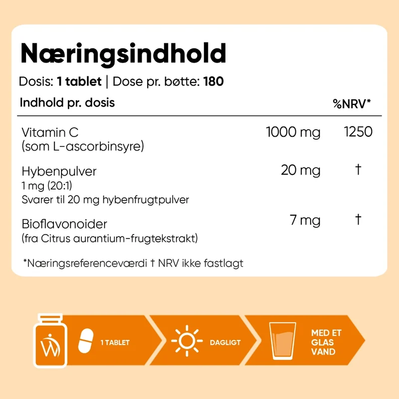 C-Vitamin + Hyben