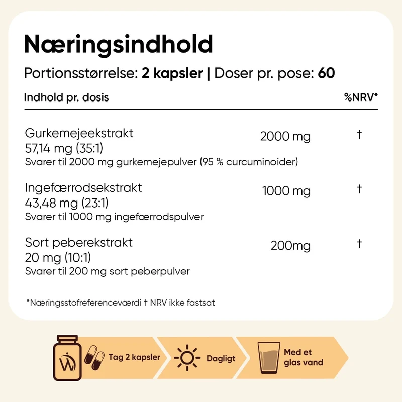 Gurkemeje m. ingefær og sort peber 3200mg