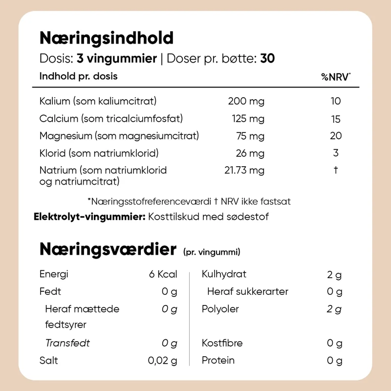 Sukkerfri Elektrolytter 448mg