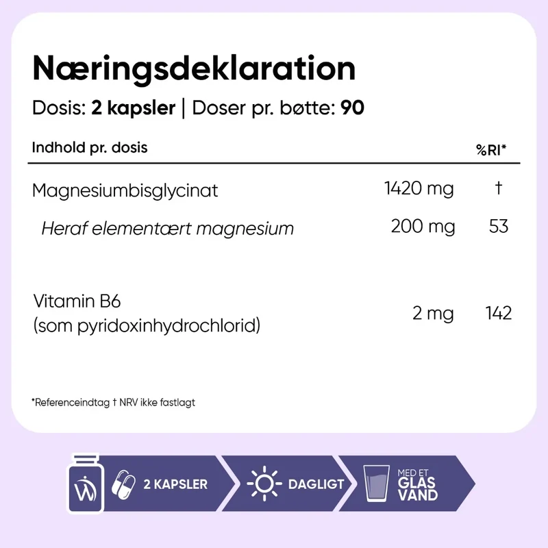Magnesiumglycinat 1422 mg