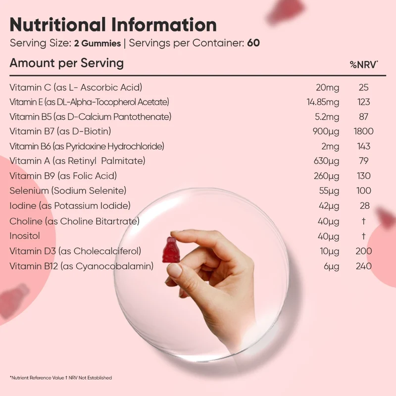 Biotin Vingummier 450 mcg