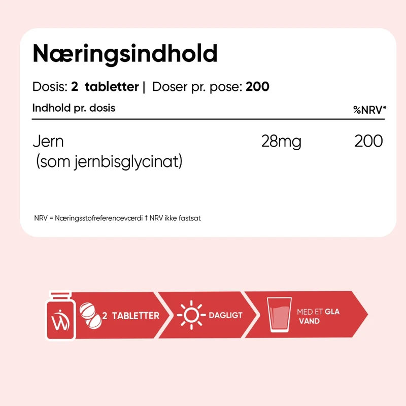 Jerntabletter 28 mg