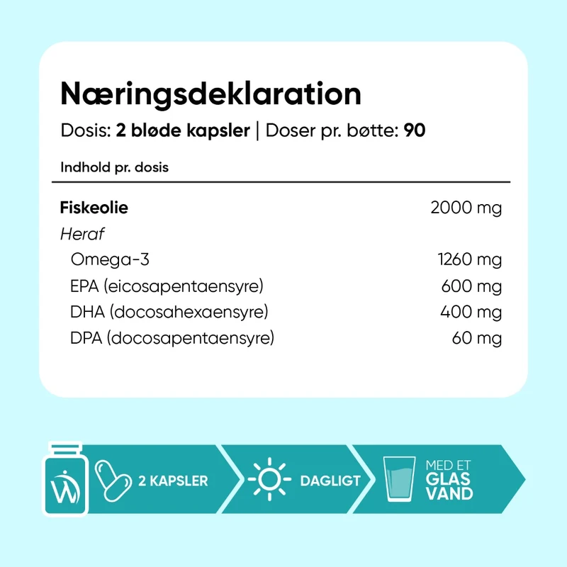 Omega-3-fiskeolie triglycerider 2000 mg