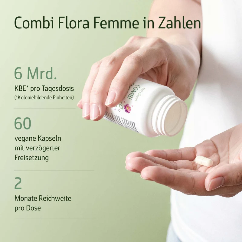 Combi Flora Femme Kapseln