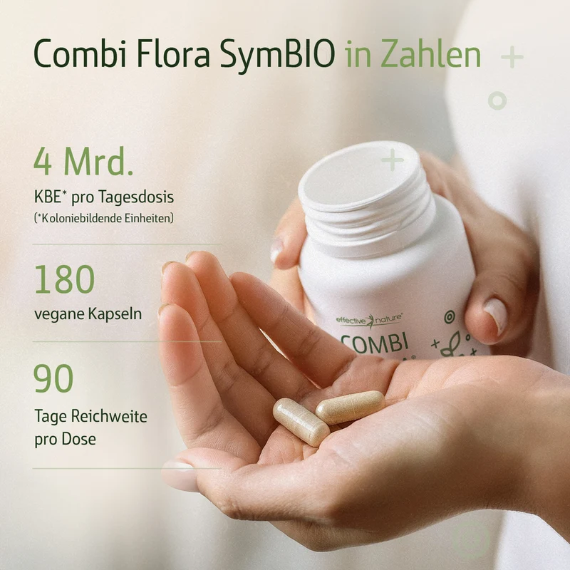 Combi Flora SymBIO 180 Kapseln