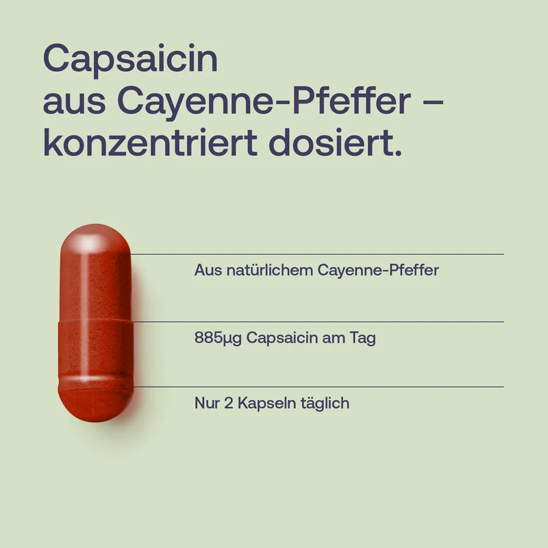 Capsaicin