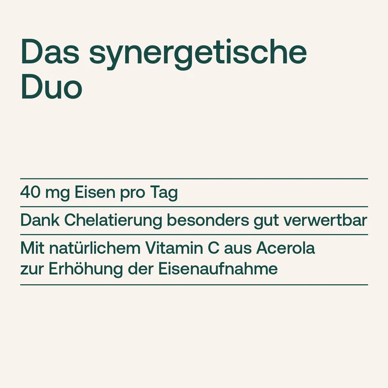 Eisen Bisglycinat Kapseln