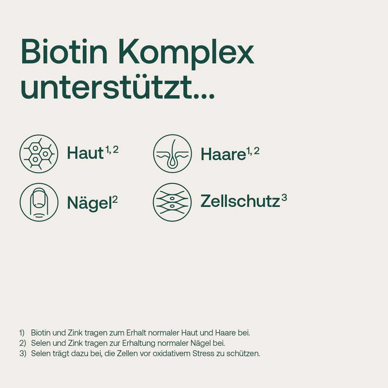 Biotin Komplex Kapseln