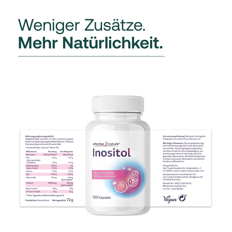 Inositol Kapseln