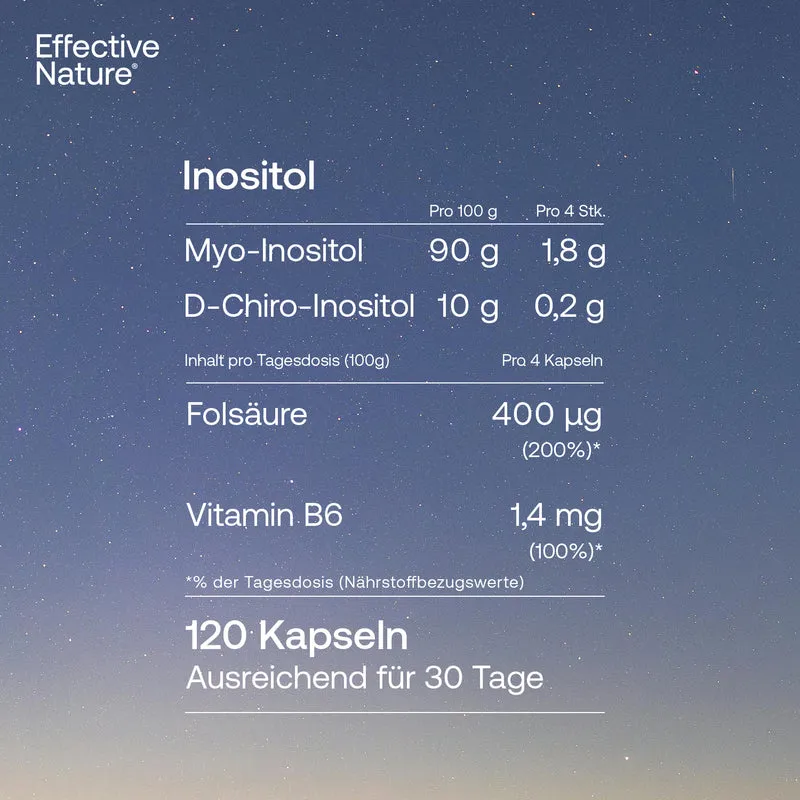 Inositol Kapseln