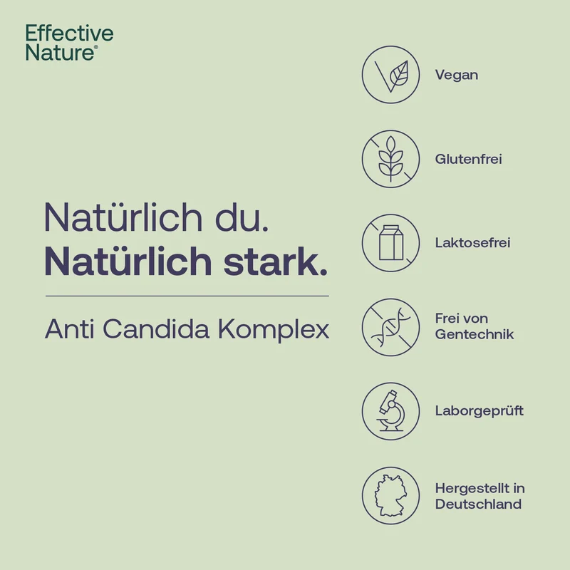 Anti Candida Komplex