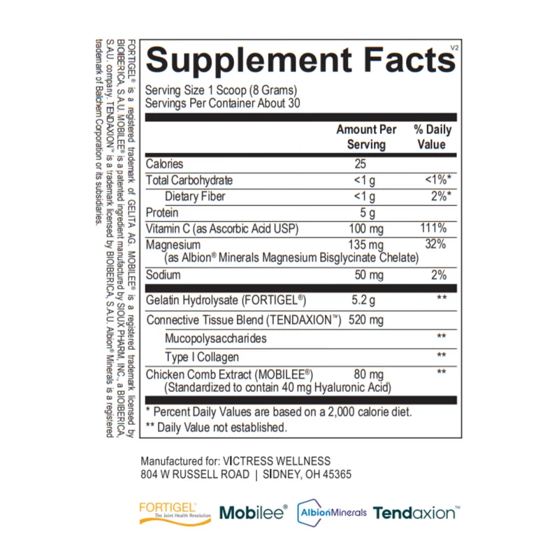 Collagen
