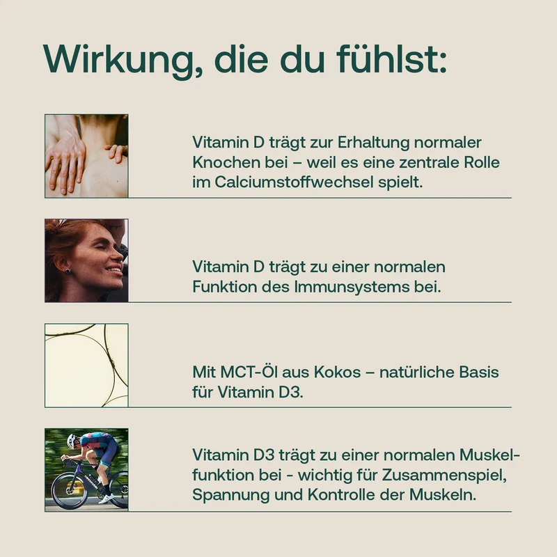 Vitamin D3 Tropfen in Kokosöl