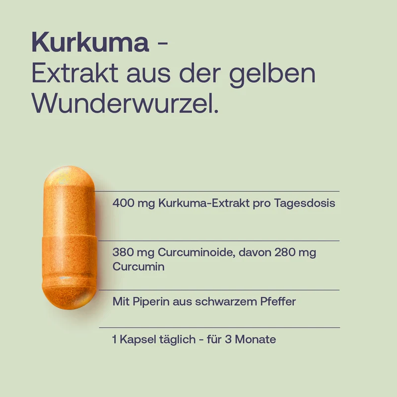 Kurkuma