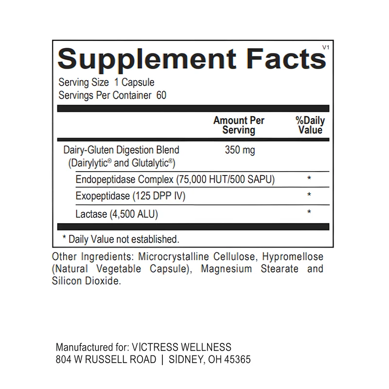 Dairy Gluten Support