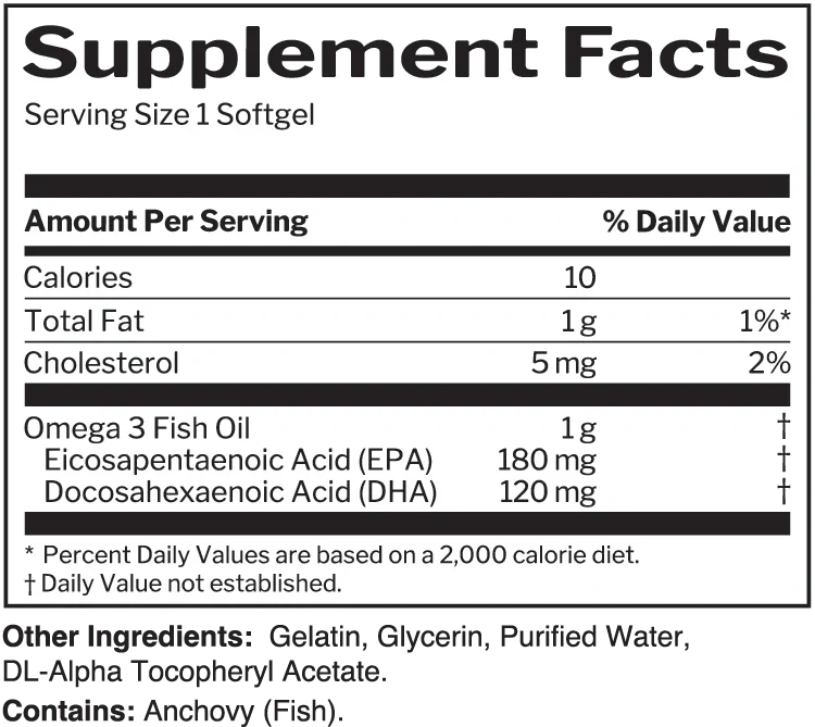 Rule 1 Fish Oil Softgels