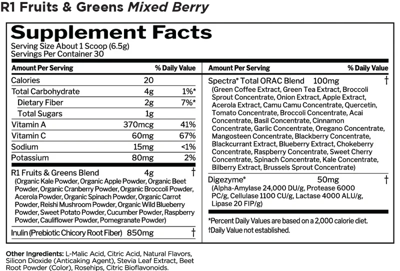 Rule 1 Fruits & Greens