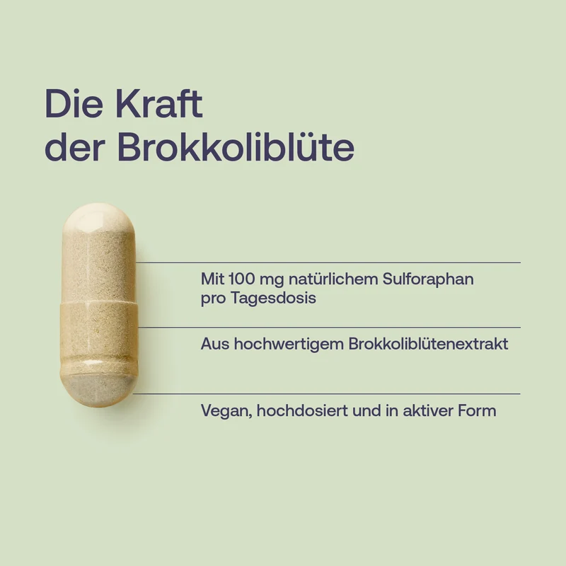 Sulforaphan - Hochdosierter, natürlicher Brokkoliextrakt