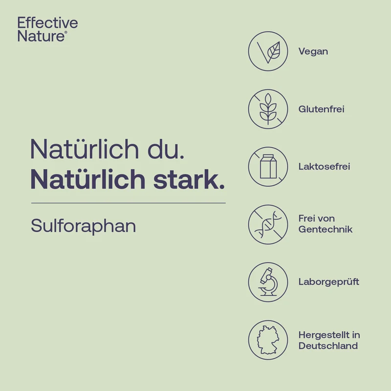 Sulforaphan - Hochdosierter, natürlicher Brokkoliextrakt