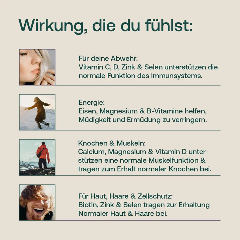 Multivitamin Komplex