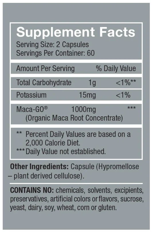 FemmenessencePRO Post: MacaPause For Post Menopause