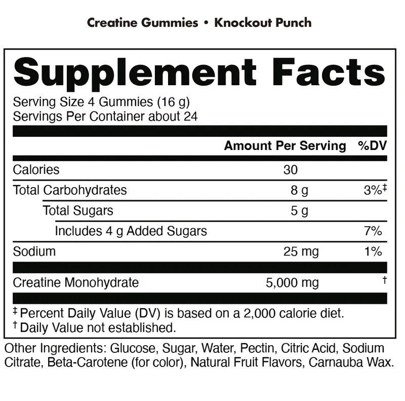 Bucked Up Creatine Gummy Bucks