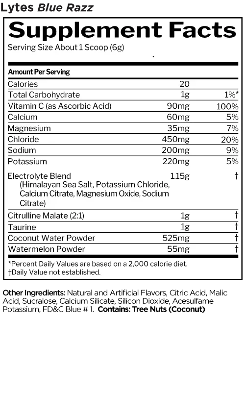 Rule 1 Electrolytes