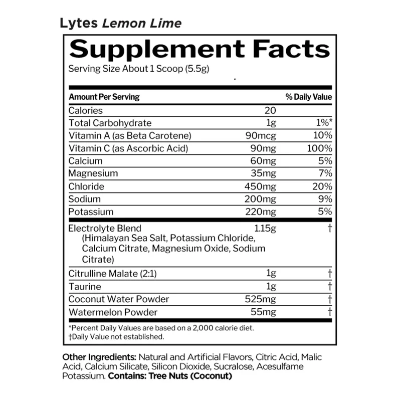Rule 1 Electrolytes