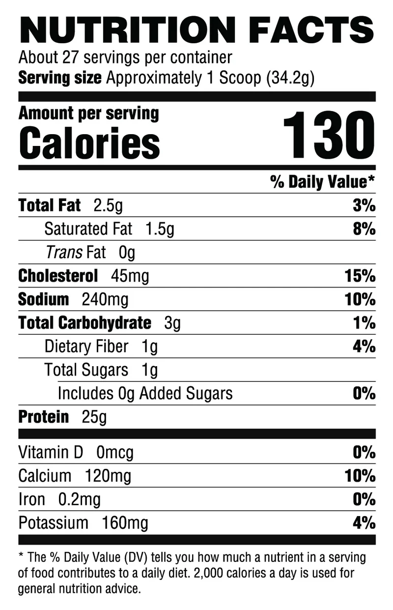 Ryse Loaded Protein