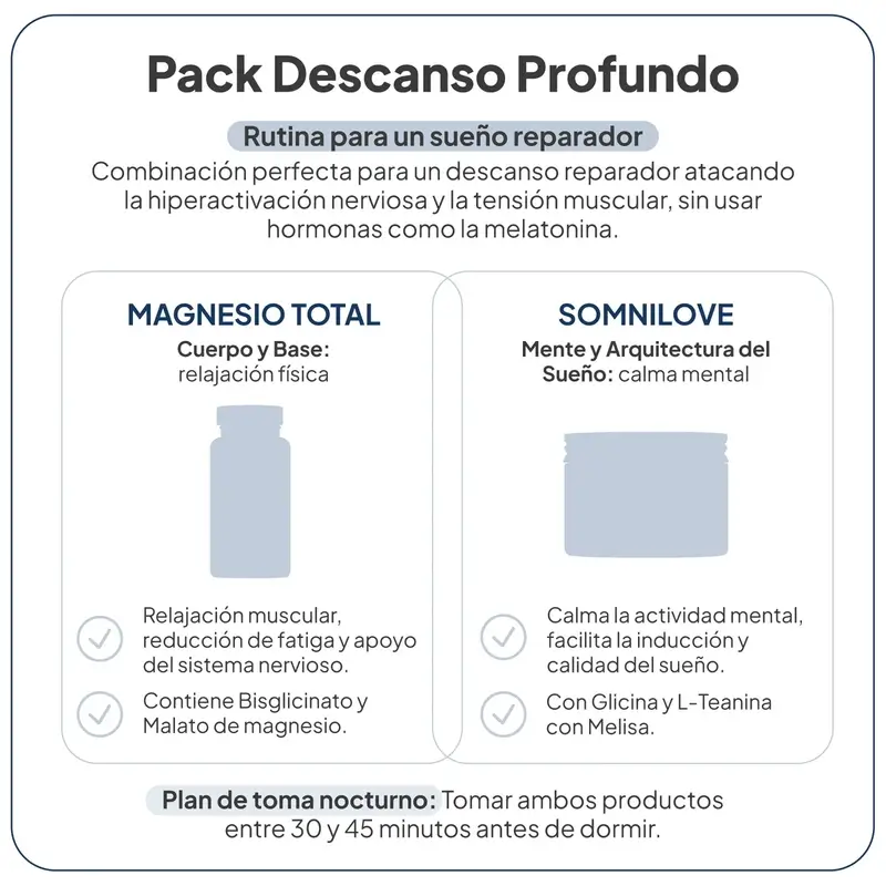 Ivb Wellness Lab Pack Descanso Profundo, Magnesio total, 60 cápsulas + SomniLove, 180 gr