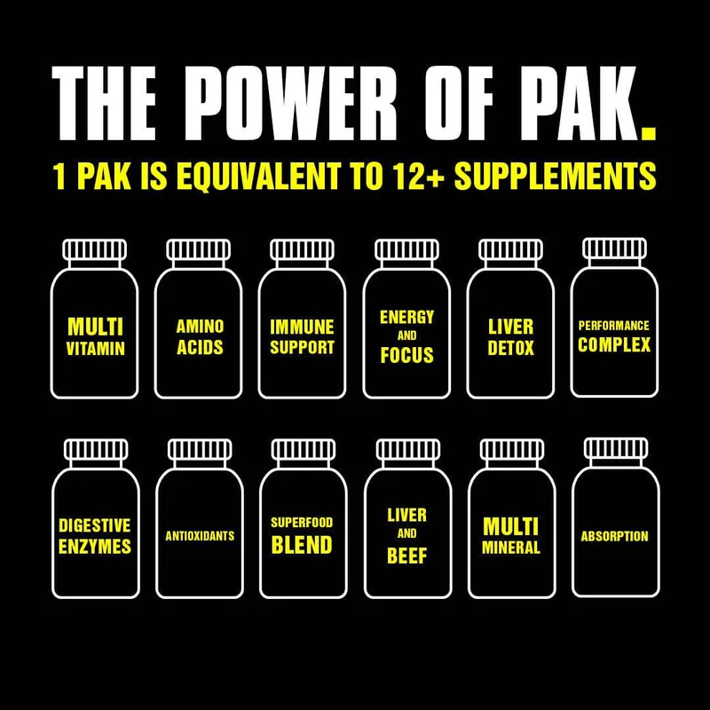 Animal Pak