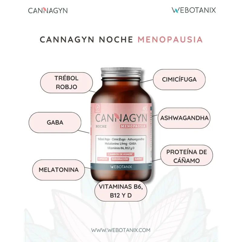 Webotanix Cannagyn Menopausia Noche, 45 cápsulas