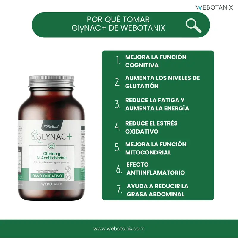 Webotanix Glynac Fórmula, 60 cápsulas