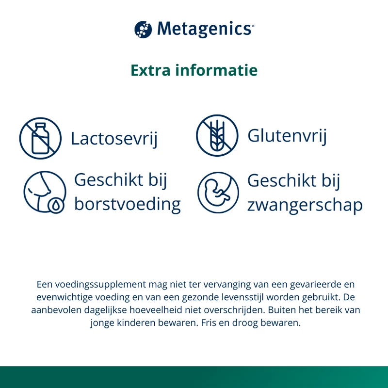 Metagenics Mitodyn NFD 60 capsules