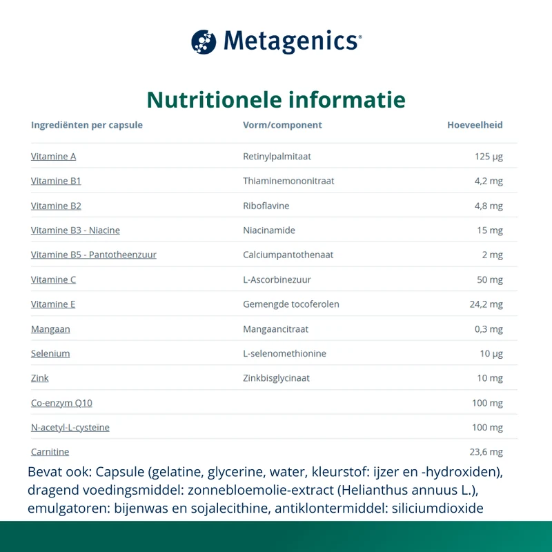 Metagenics Mitodyn NFD 60 capsules
