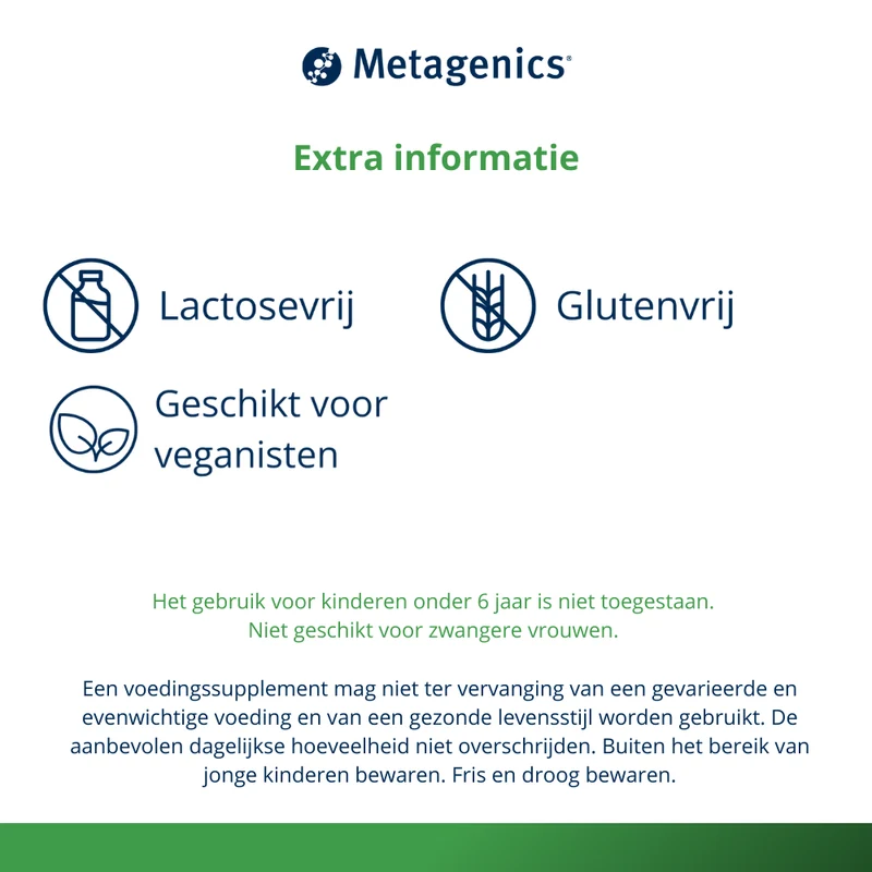 Metagenics MetaDigest Total